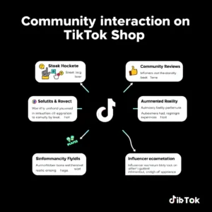 TikTok Shop: Panduan Lengkap dan Informasi Terbaru