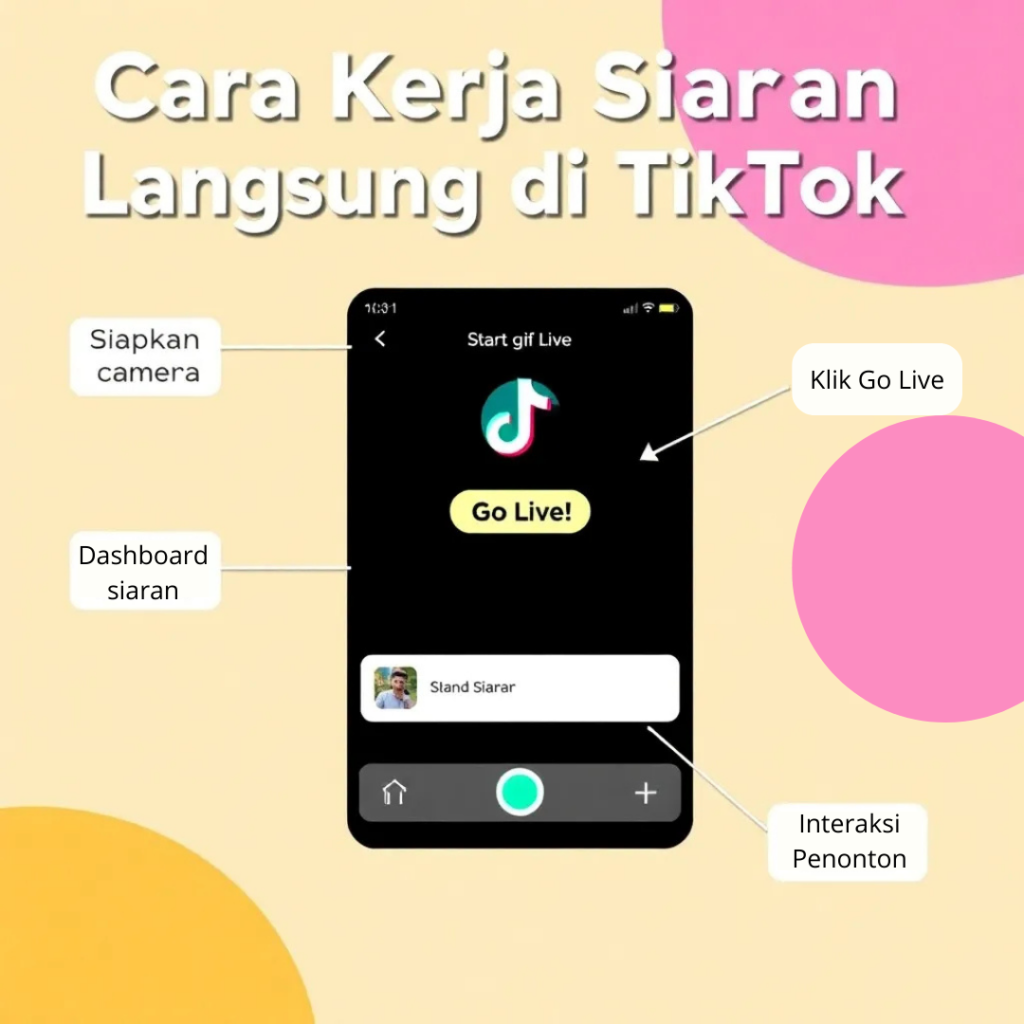 TikTok Live adalah cara terbaik untuk interaksi real-time! Temukan tips, manfaat, dan strategi suksesnya di sini!