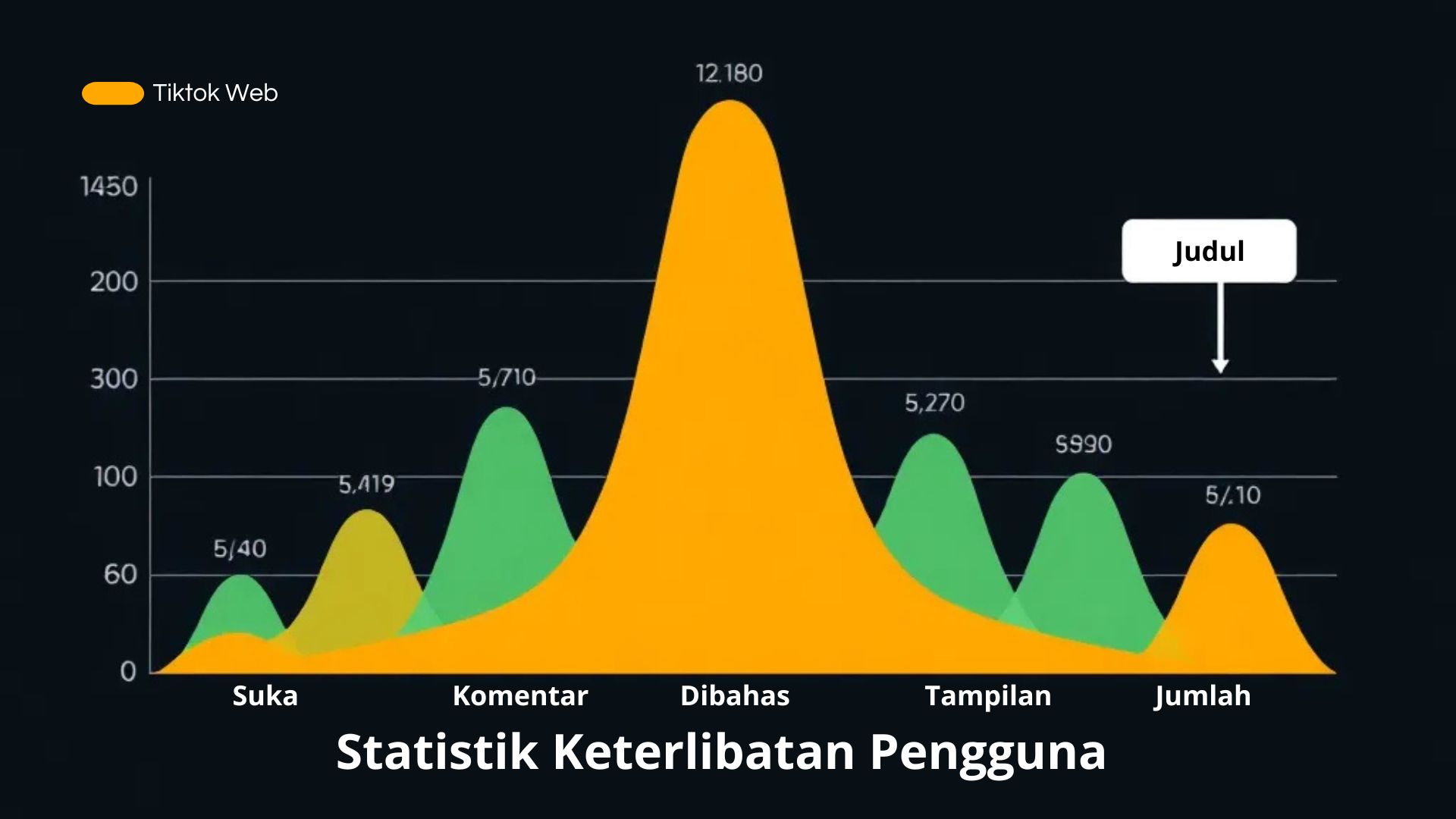 TikTok Web: Panduan Lengkap dan Informasi Terbaru